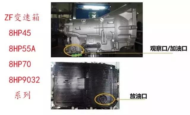 变速箱油加到什么位置最合适,变速箱油在出气口加吗