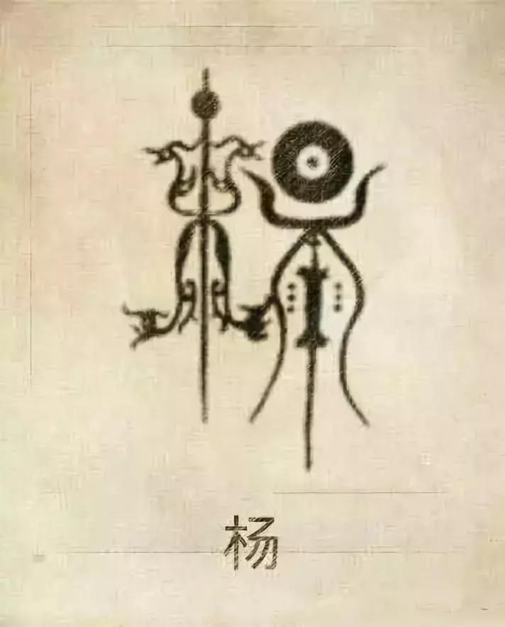 中国100个姓氏图腾,姓氏祖先图腾徐