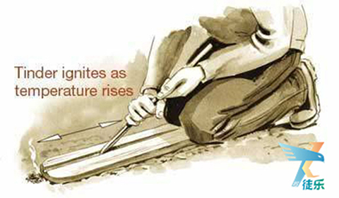 分享自己有效学习方法,分享学习的方法100字