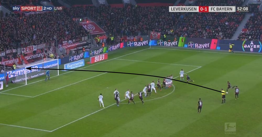 贝利经典射门动作,前车之鉴告诉我们一个什么道理