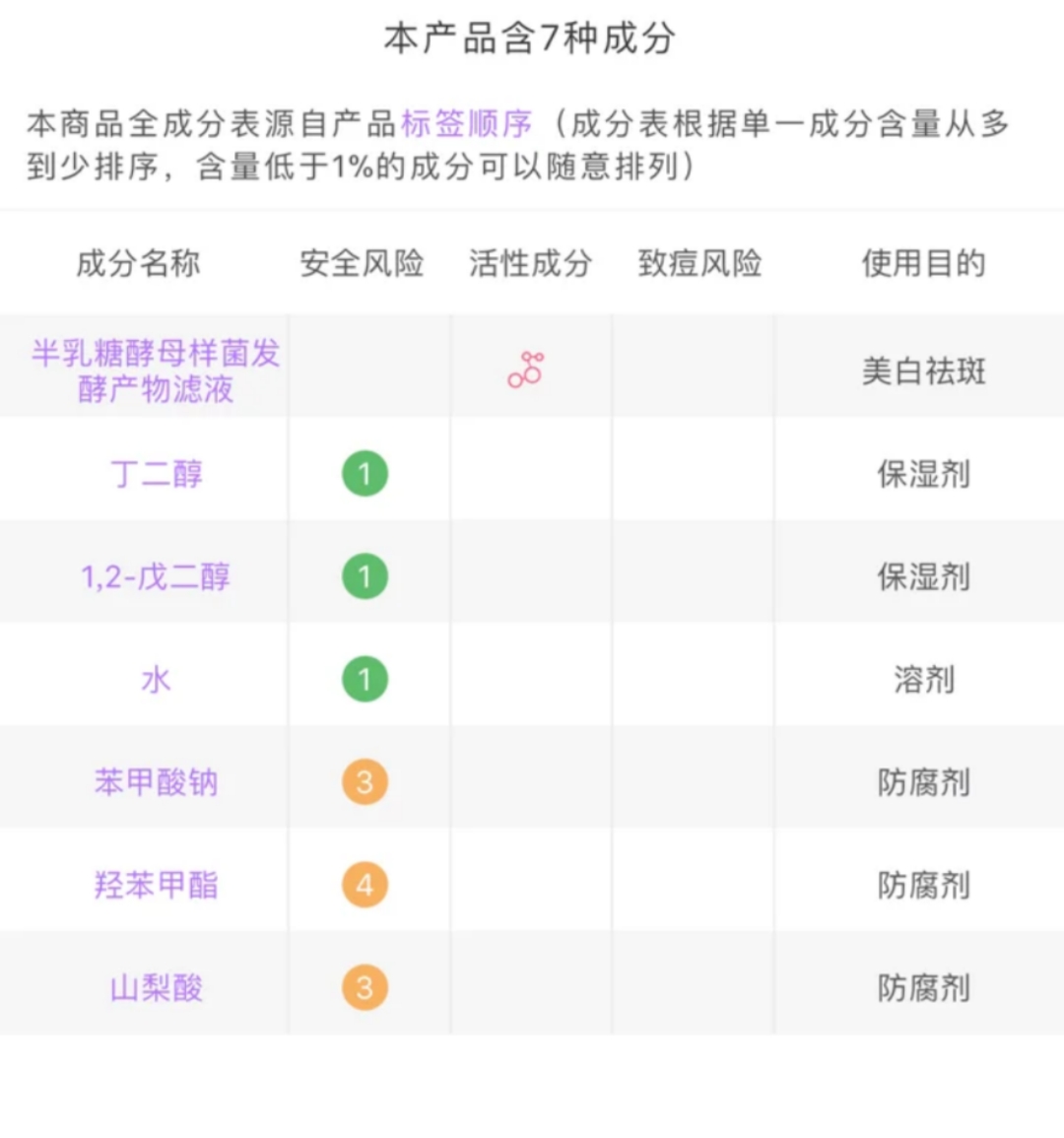 这五款平价护肤品实用又抗老,改善皮肤问题的平价护肤品推荐