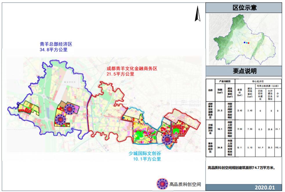 青羊新城哪个片区发展潜力大,青羊新城的潜力