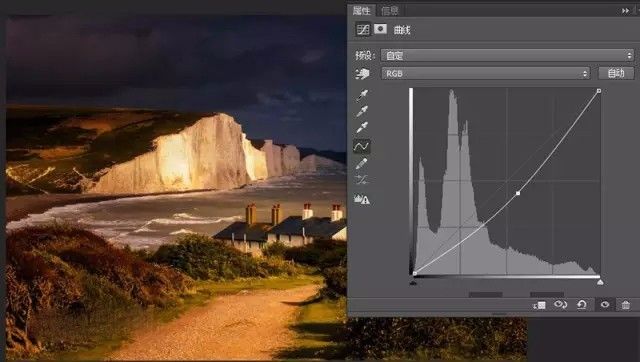 ps照片合成过程中影调的调整技巧,摄影ps视频剪辑怎么学习