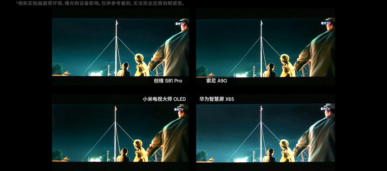 oledlcd对比,小米电视6oled