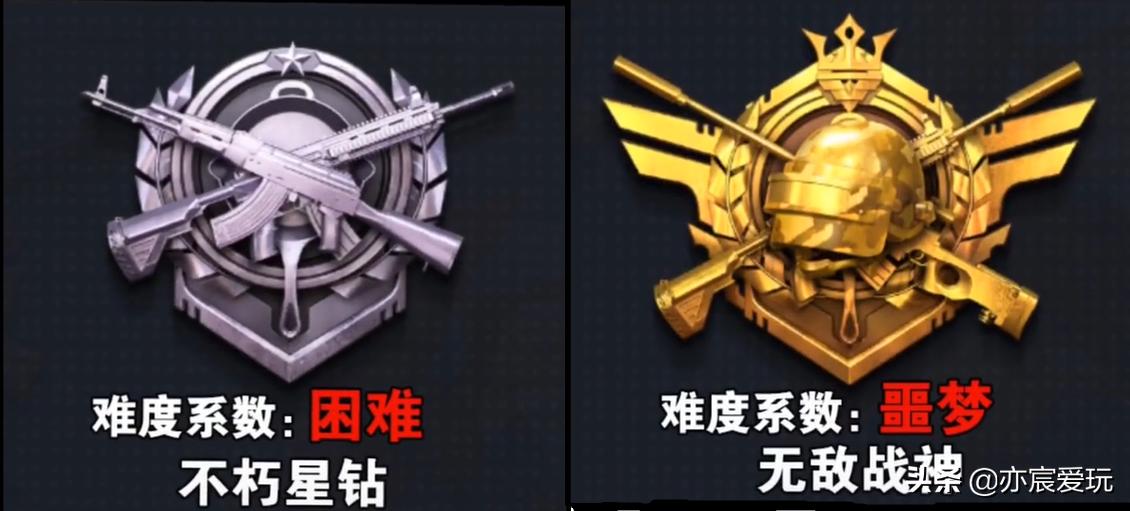 和平精英各个段位最真实的样子,和平精英盘点不同玩家段位的实力