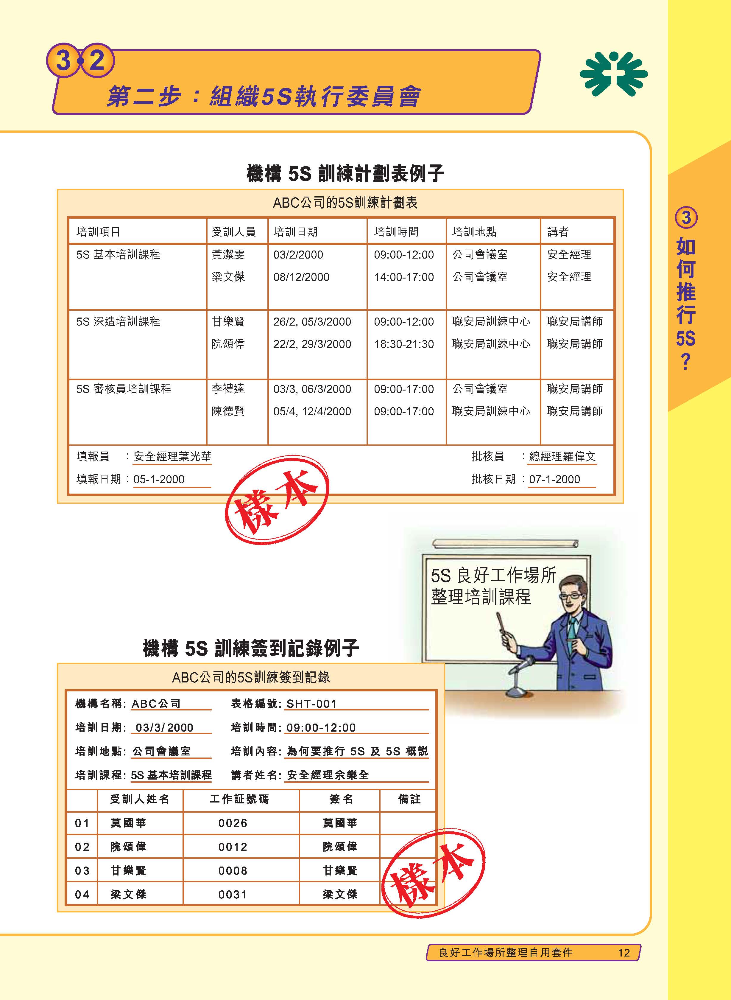 推行5s管理的标准,公司推行5s