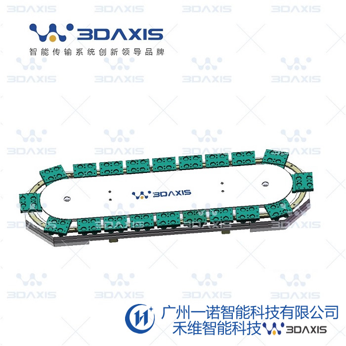 3DAxis禾维智能｜GTS精密环形输送线多工位激光打码系统