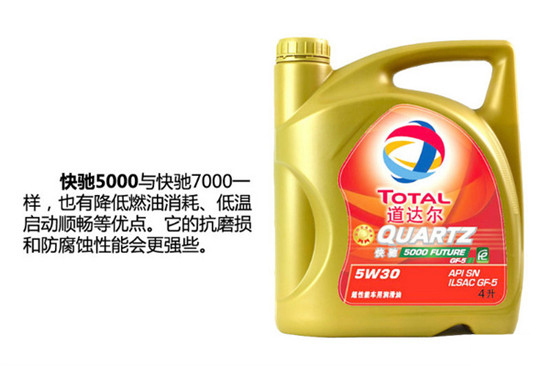 机油品牌推荐一览表,14名图专用机油