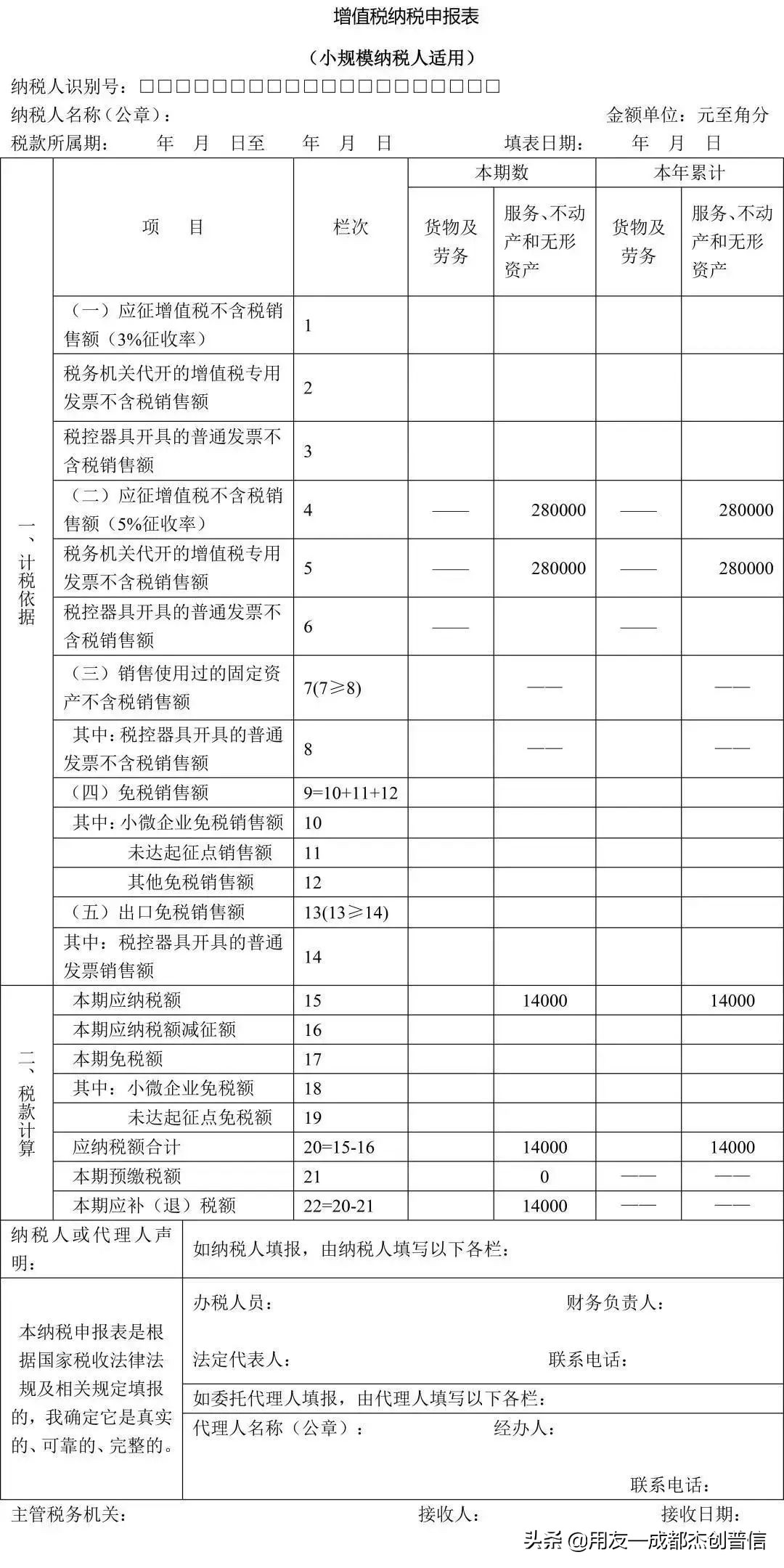 增值税小规模纳税人最新申报流程,小规模纳税人增值税纳税申报讲解