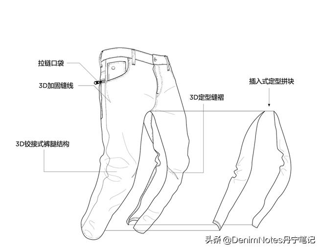 立体剪裁高腰牛仔裤,版型超正的牛仔裤推荐pdd