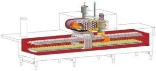 常用的烘焙设备,烘焙设备的讲解和操作方法