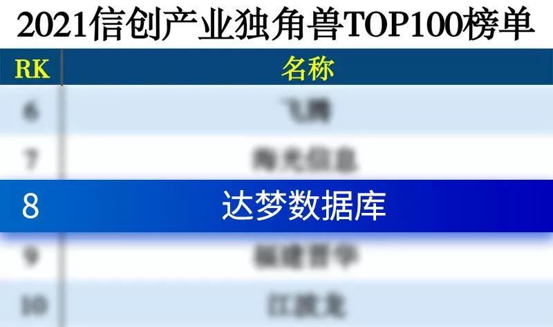 浦软月报|园区10月热点回顾