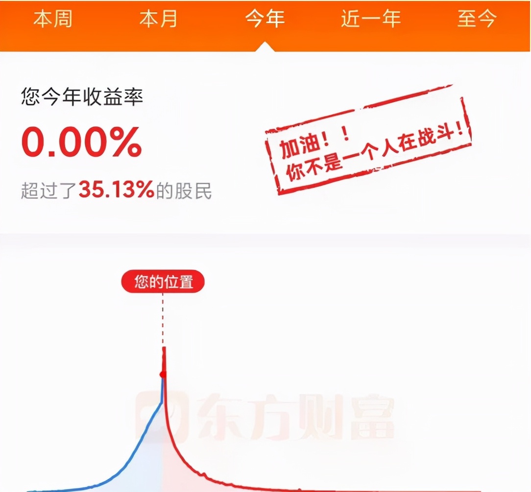 a股休市后的走势,a股指数大跌还有机会吗