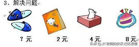 小学数学应用题怎样给孩子讲透彻,小学数学应用题画图分析