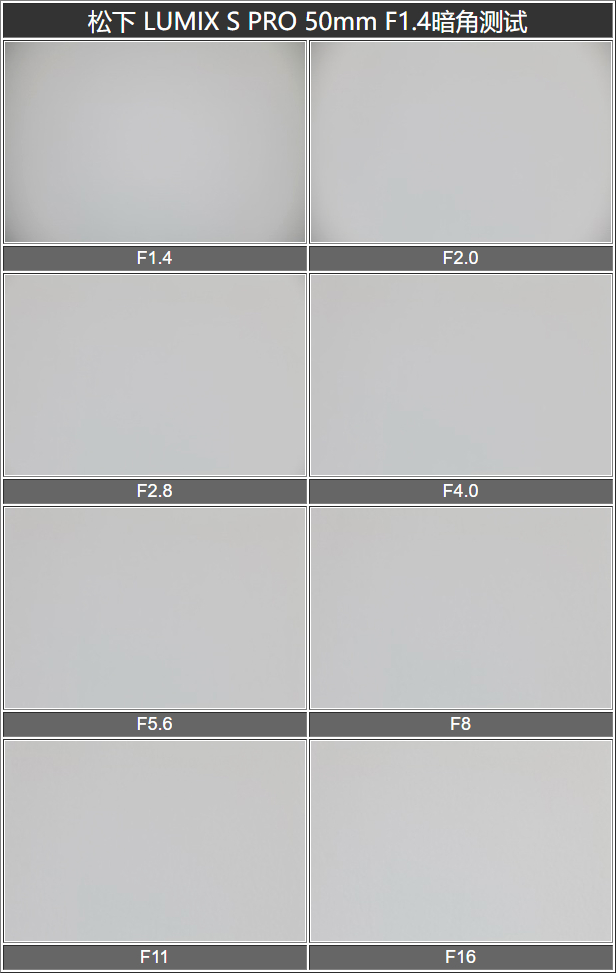 松下lumixspro50mmf1.4,松下lumixs24-105mmf4macro镜头