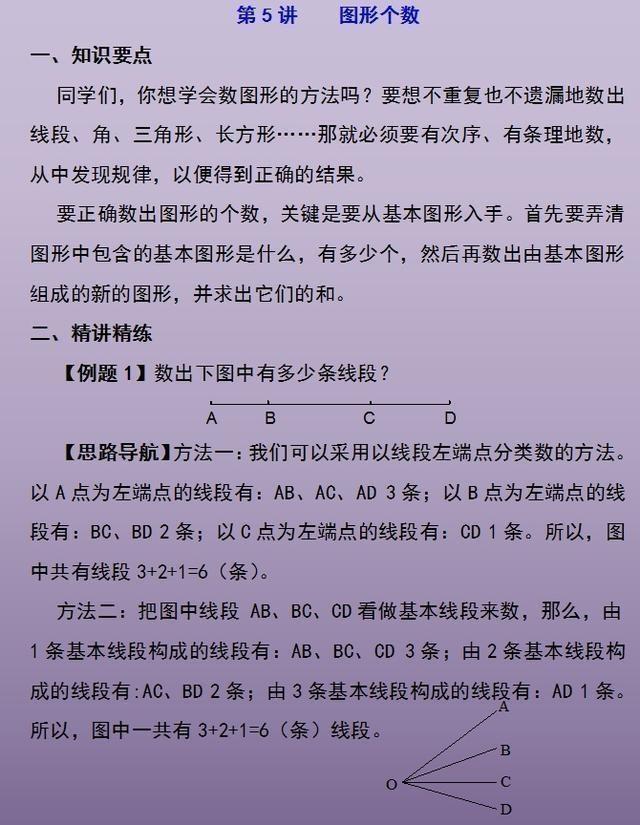 30类奥数经典题型6年吃透这1份,一位数学老师的小学奥数题型汇总