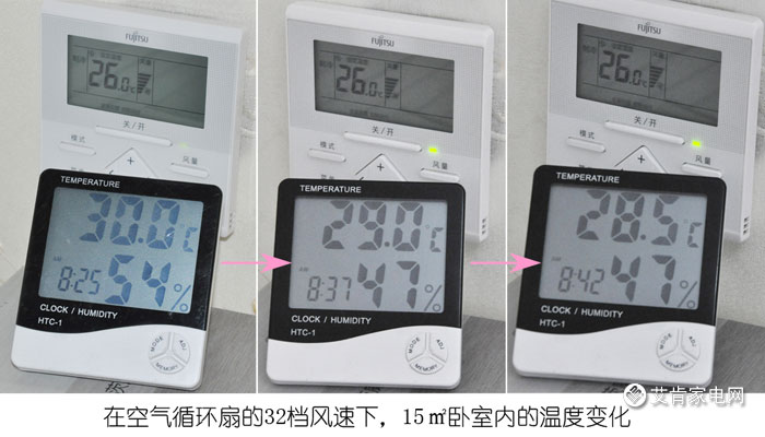 艾美特空气循环扇如何选择,艾美特空气循环扇怎么吹更好