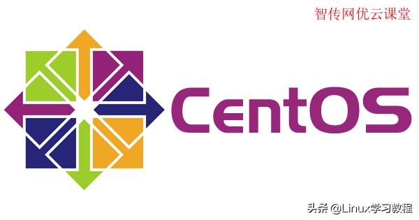 ubuntu和centos哪个好,ubuntu和centos哪个建议使用