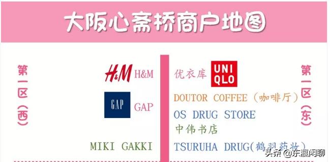 去日本大阪买什么东西,去日本大阪心斋桥