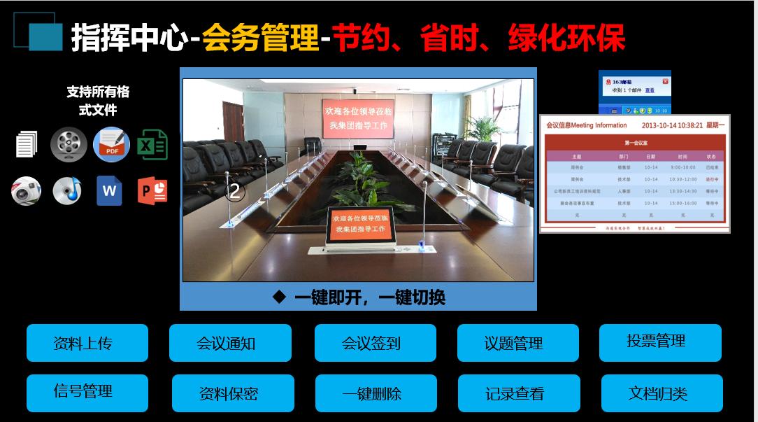 基建项目管理系统方案,应急指挥管理系统建设方案pdf