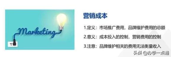 教培机构如何算利润率,教培机构一对一利润怎么算