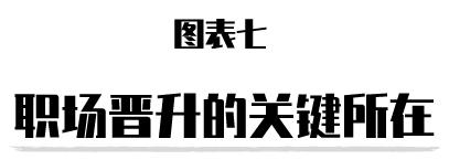 深度剖析职场35岁现象,职场人性短片视频