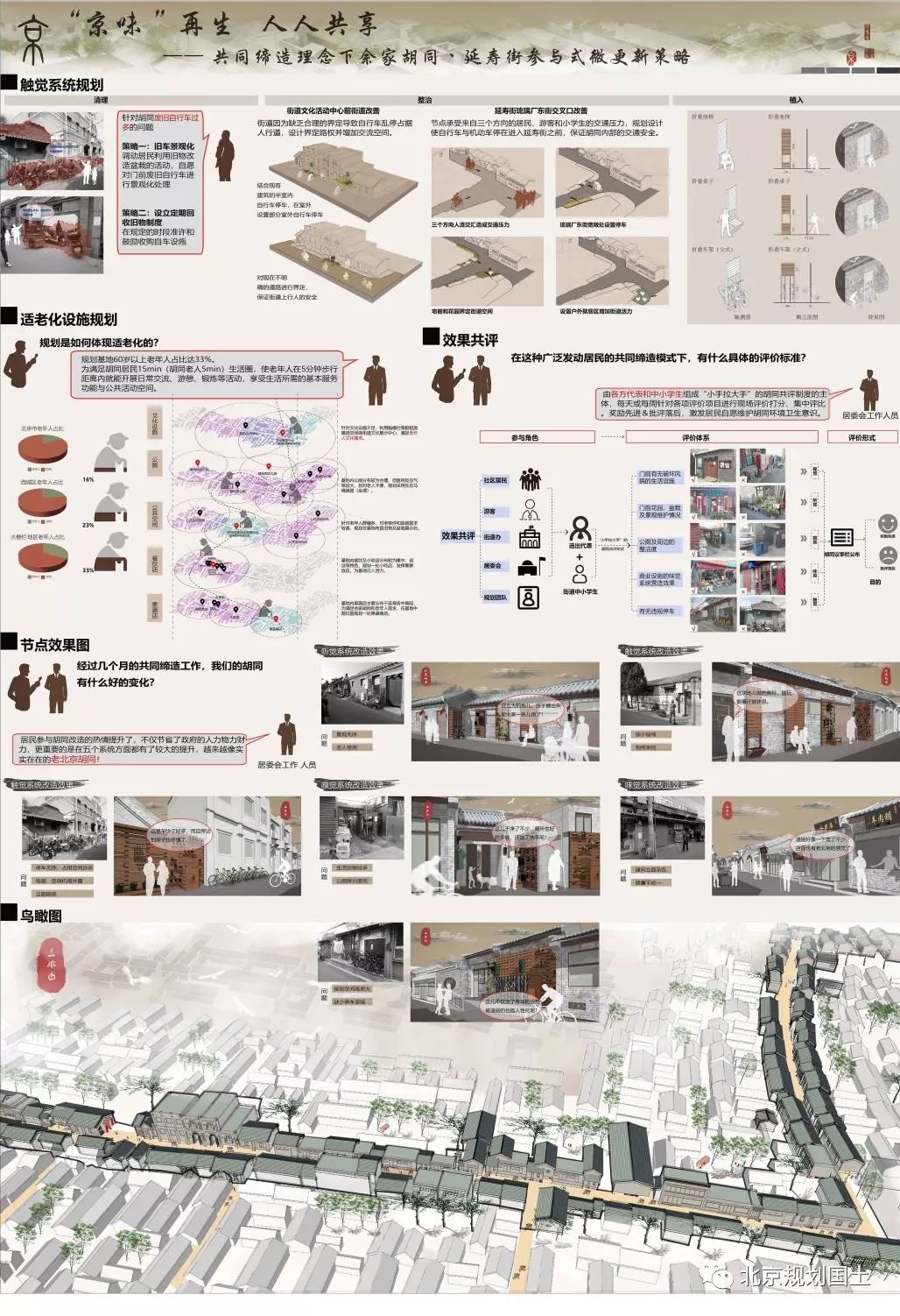 中国公共空间设计作品,2020第五届北京国际城市设计大会