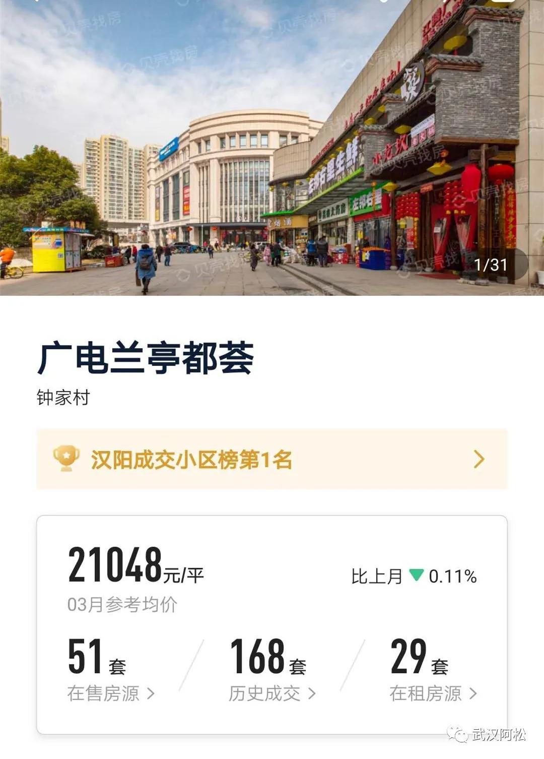 逆袭成功!总价100万起买二环!低价盘竟然成标杆!