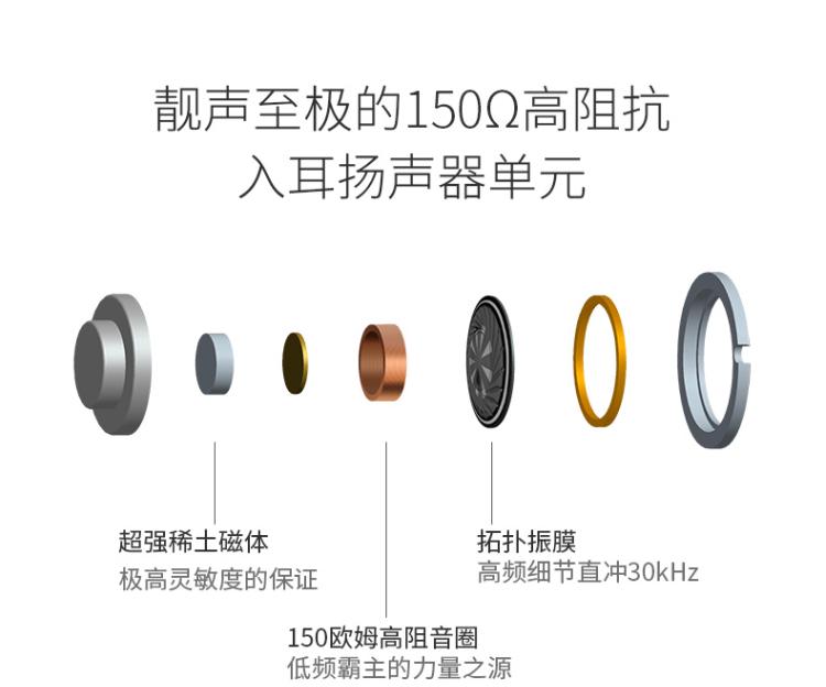 入门tws蓝牙耳机评测,tws8耳机评测