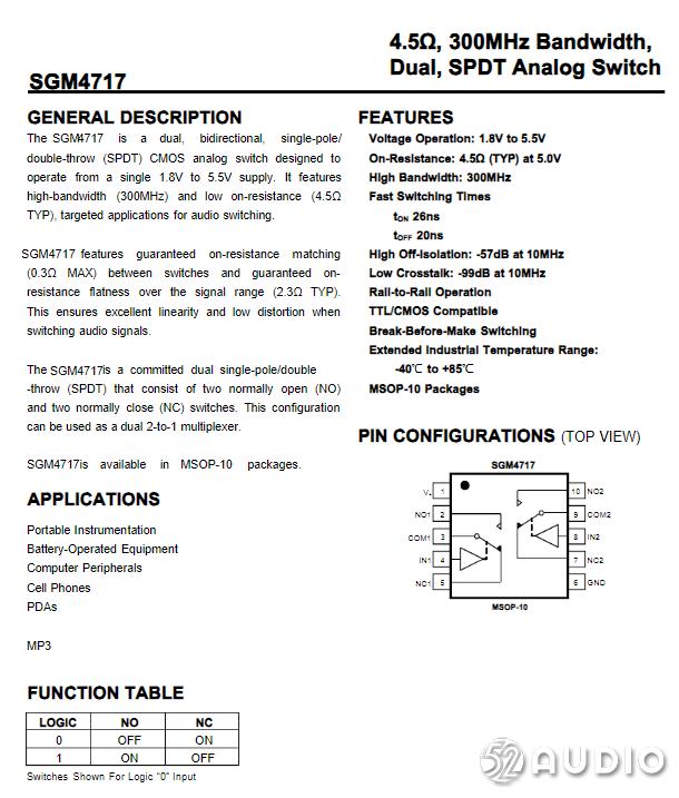 鐫垮搷rocmodelii鑴栨寕钃濈墮鑰虫満鎷嗚В,鎷嗚В鎶ュ憡
