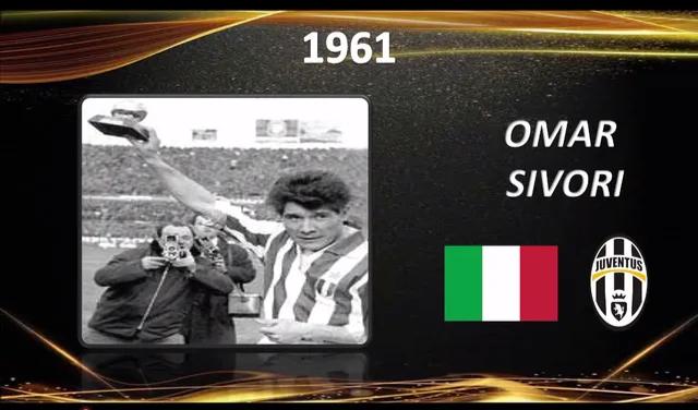 足坛历届金靴奖得主,足坛历届金童奖