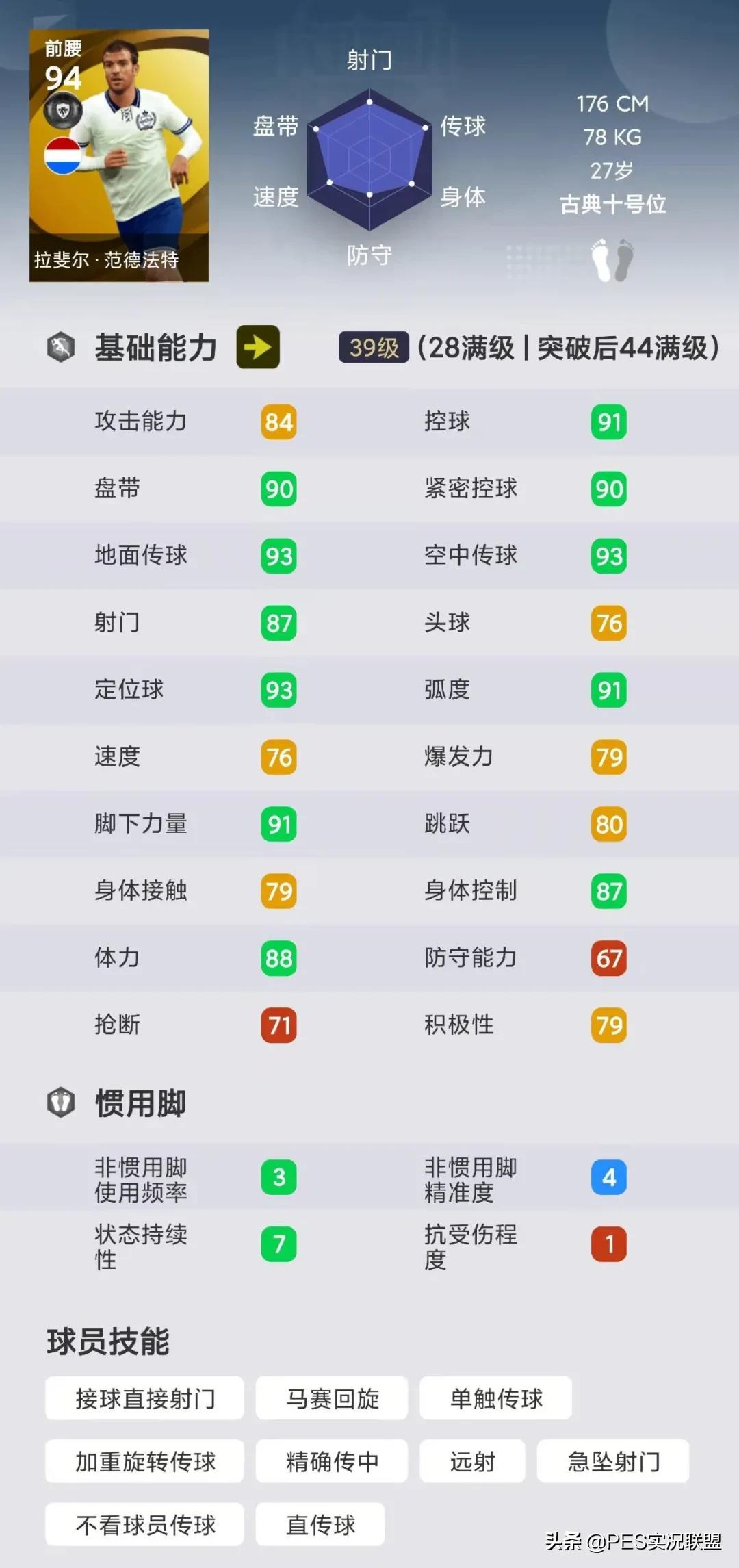 实况足球国服最强的十个球员,实况足球十大悍将排名