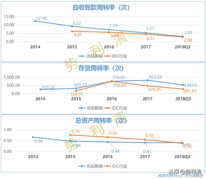 鍏夌幆鏂扮綉idc,姹熸箹缇ら泟閫愰箍