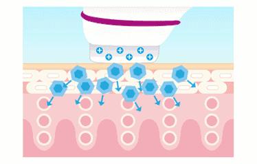 打完玻尿酸和瘦脸针的注意事项,打完玻尿酸和瘦脸针应该注意什么