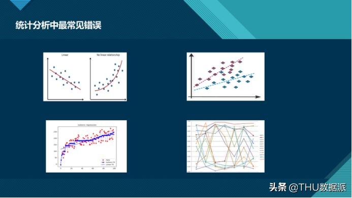 医学统计学基础知识归纳ppt,统计学数据分析概论