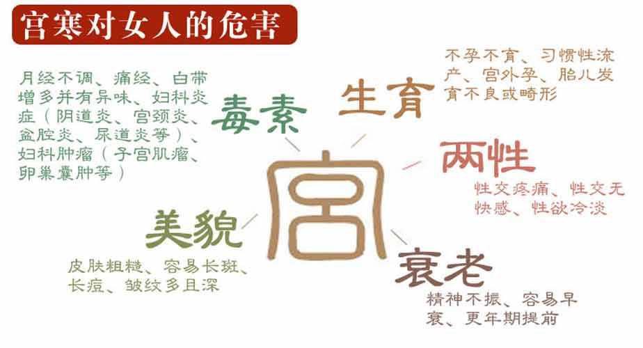 女性无法理解的痛,论大龄女性的痛