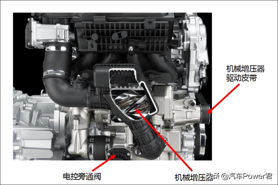 大众tsi是什么车型,大众tsi有哪些车型安全性能好