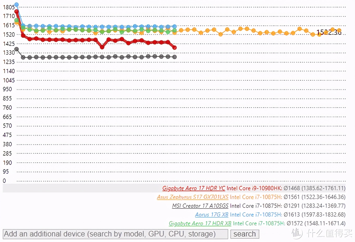rtx30系列显卡对标什么,rtx30系显卡丐版和旗舰差距