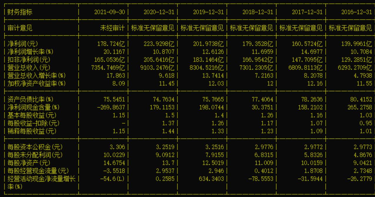601186中国铁建有投资价值吗,中国铁建股票601186行情分析预测
