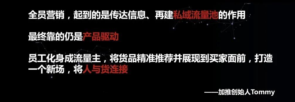 全员数字化营销,数字化营销ip打造包括哪些内容