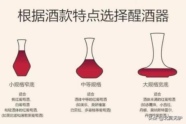 难喝的葡萄酒怎么处理最好,葡萄酒最简单最好喝的方法