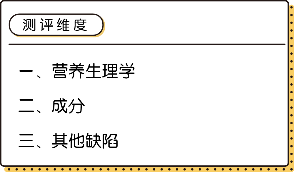 狗粮排名前十测评,十款狗粮排名