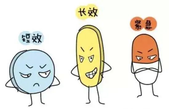 吃72小时紧急避孕药后怀孕的几率,吃过避孕药发现怀孕了可以要吗