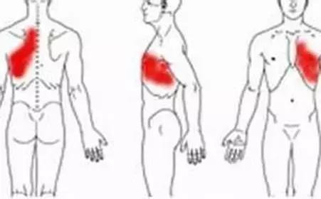 这5种“心脏病”可能并不严重,心脏病小科普1分钟读懂