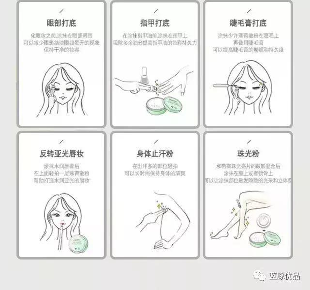 怕买假货记住四要素,怕买到假货雪上加霜