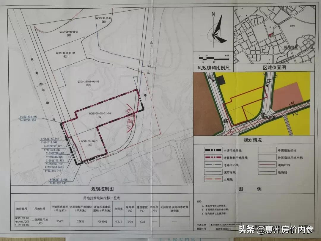 金辉竞得土地价格,金辉拍地