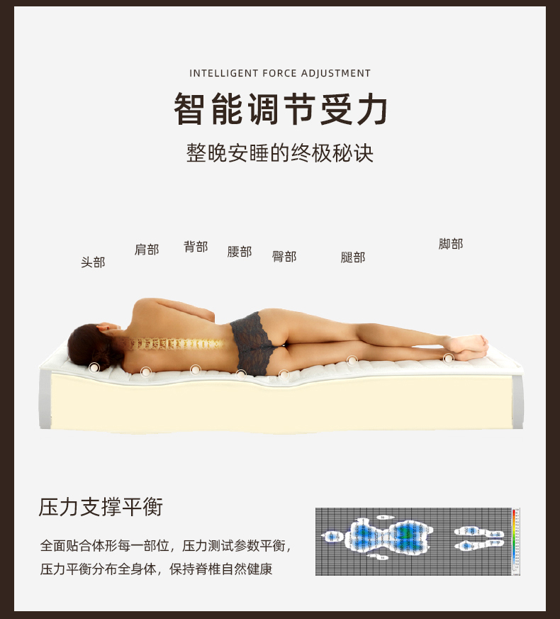 路福智能床垫瑜伽模式,德国路福智能床垫销售技巧