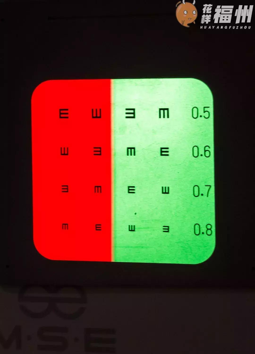 福州明视眼镜价目表,福州明视眼镜