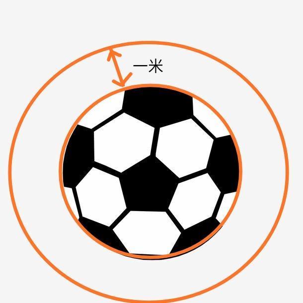 地球的半径放大十倍,地球半径增加1倍