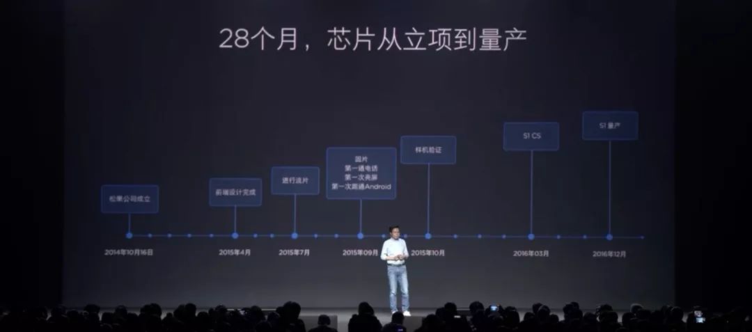 小米澎湃芯片还在做吗,曾学忠谈小米澎湃芯片